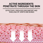 Joint Care Cream, Relief Swelling Pain Joint Body Care Massage Cream
