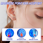 Magnetic Point Ear Acupoint lymphatic Cleansing Pads, Relieve Lymphatic Swelling Body Sculpting Body Care Ear Point Patch