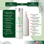 Apple Stem Cell Cream