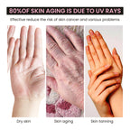 Anti-UV Glove, Anti-Suntan Hand Baking Lamp Blocking Gloves For Nail Lighting