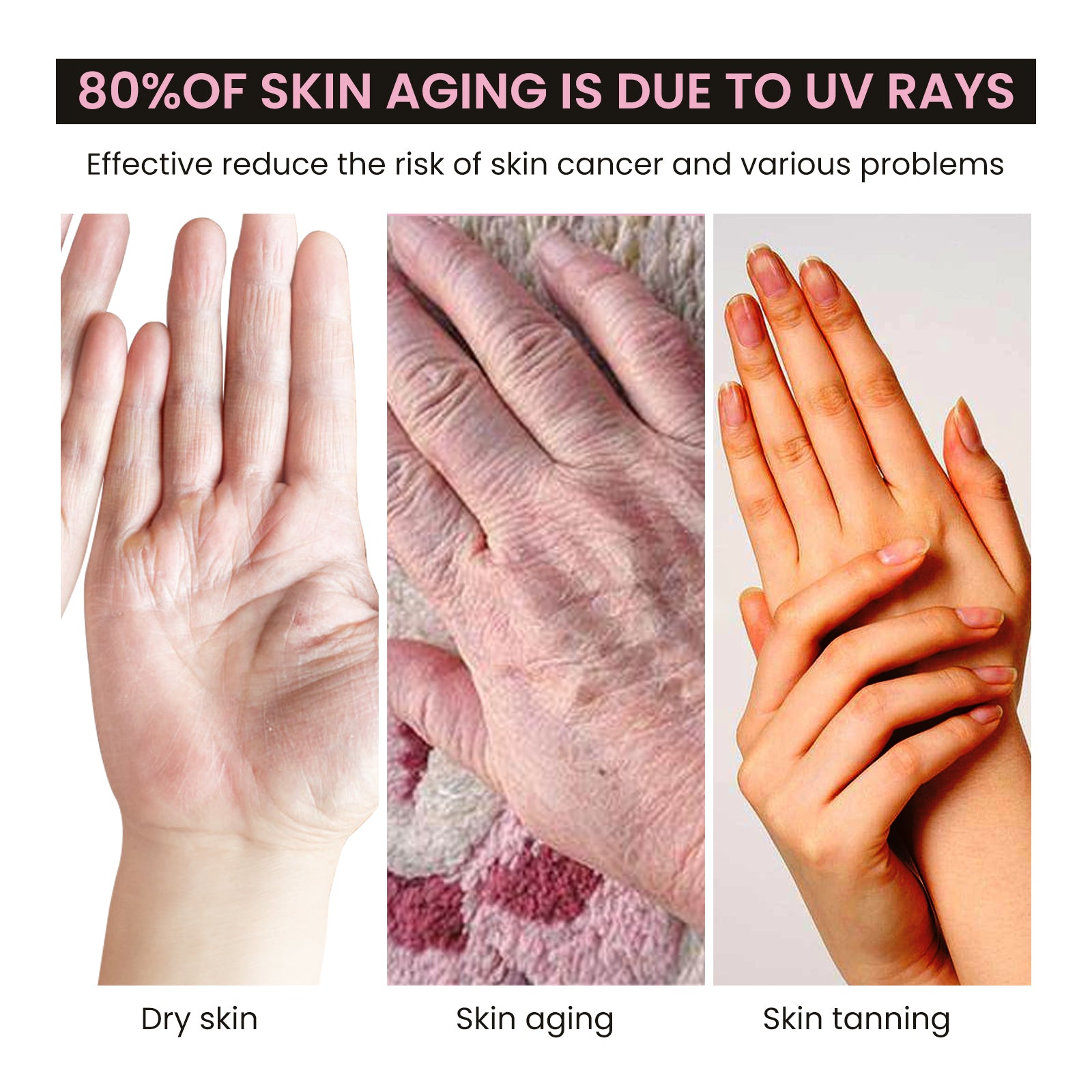 Anti-UV Glove, Anti-Suntan Hand Baking Lamp Blocking Gloves For Nail Lighting