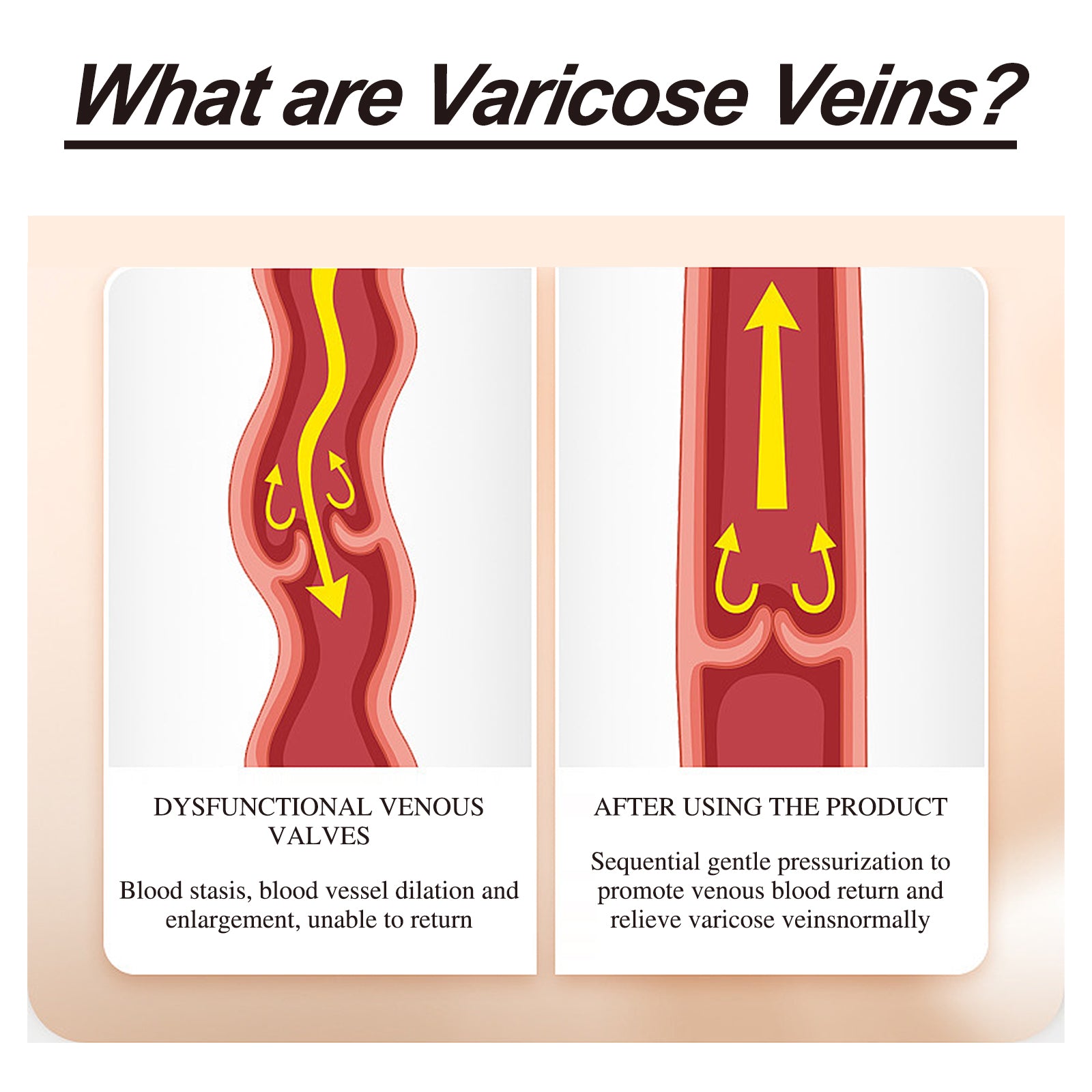 Chamomile Leg Essential Oil Protects Leg Skin And Relieves Leg Discomfort With Daily Massage Essential Oil