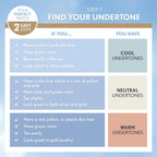 COVERGIRL Trublend Matte Made Liquid Foundation, True Caramel D20