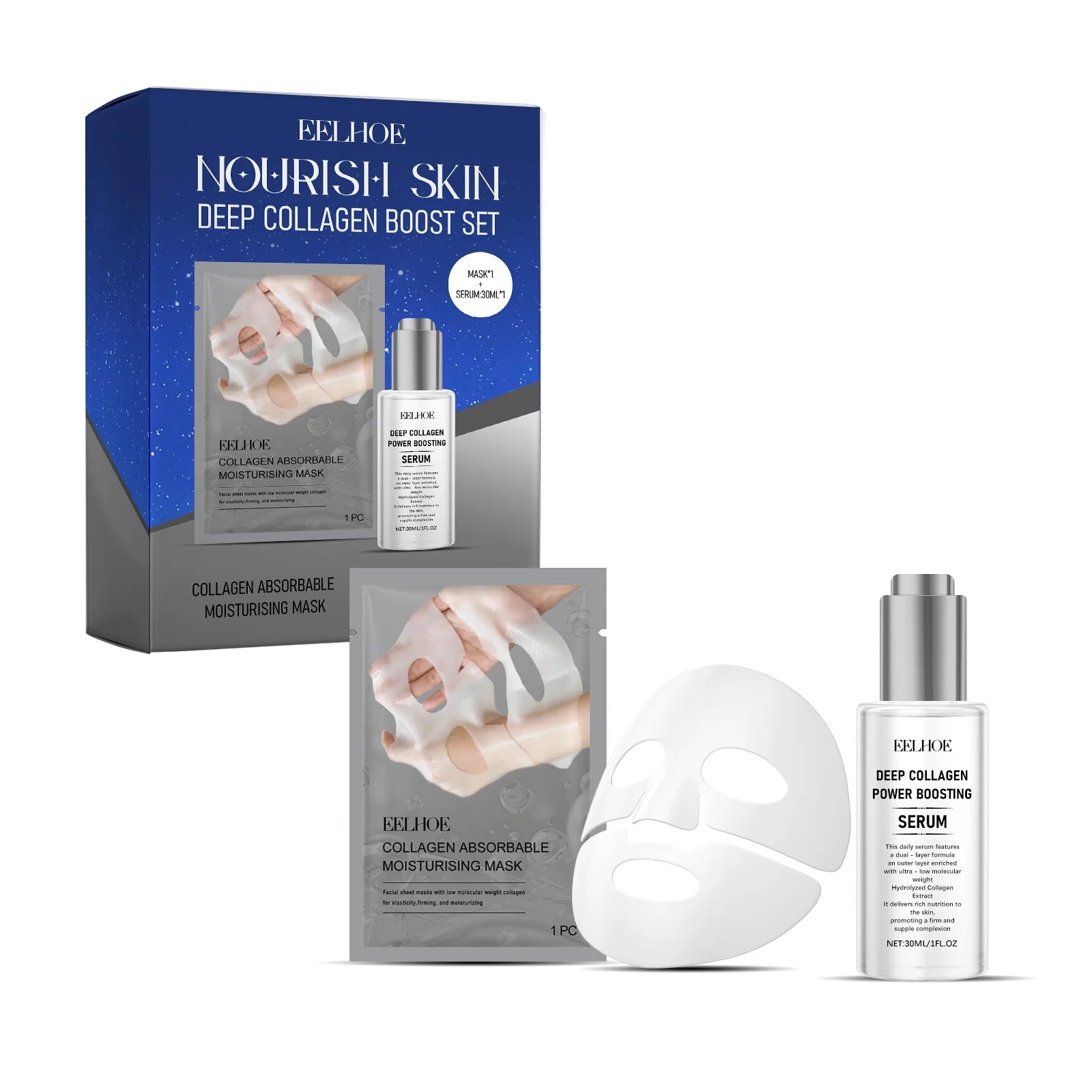 Intensive Skin Renewal Kit