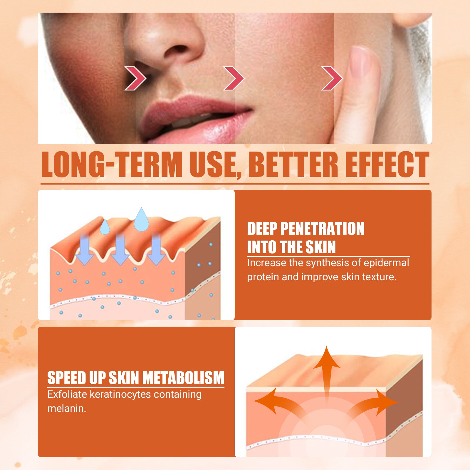 Vitamin C Moisturizing Spray Hydrates And Moisturizes Skin, Lightening Acne Spots And Whitening Spray