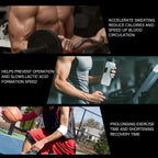 Abs Cream, Abdominal Strength Men And Women's Chest Muscle Waistcoat Line Massage Fitness Sculpting Cream