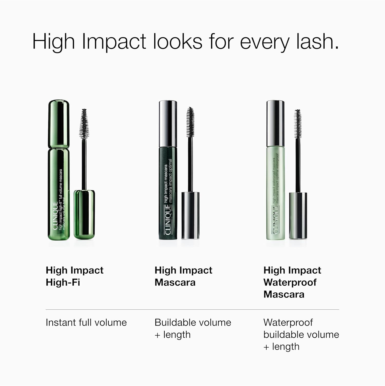 High Impact Waterproof Mascara | Lengthening, Volumizing, Smudge-Proof + Safe for Sensitive Eyes