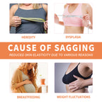 Instant Volum Esticky Inserts, Firming, Plump And Full Chest Pad Lifts Women's Breasts Firm And Prevents Sagging