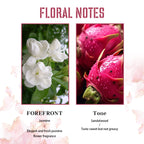 Perfume Spray Fresh Lasting Fragrance Non-Pungent Women's Date Perfume Spray