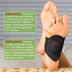 Foot Acupressure Pads, Relieve Heel Soreness Foot Massage Treatment Physical Discomfort Acupressure Pad