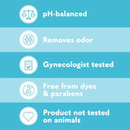 Fragrance Free Gentle Daily Feminine Wipes, Removes Odor, Ph Balanced, 16 Count