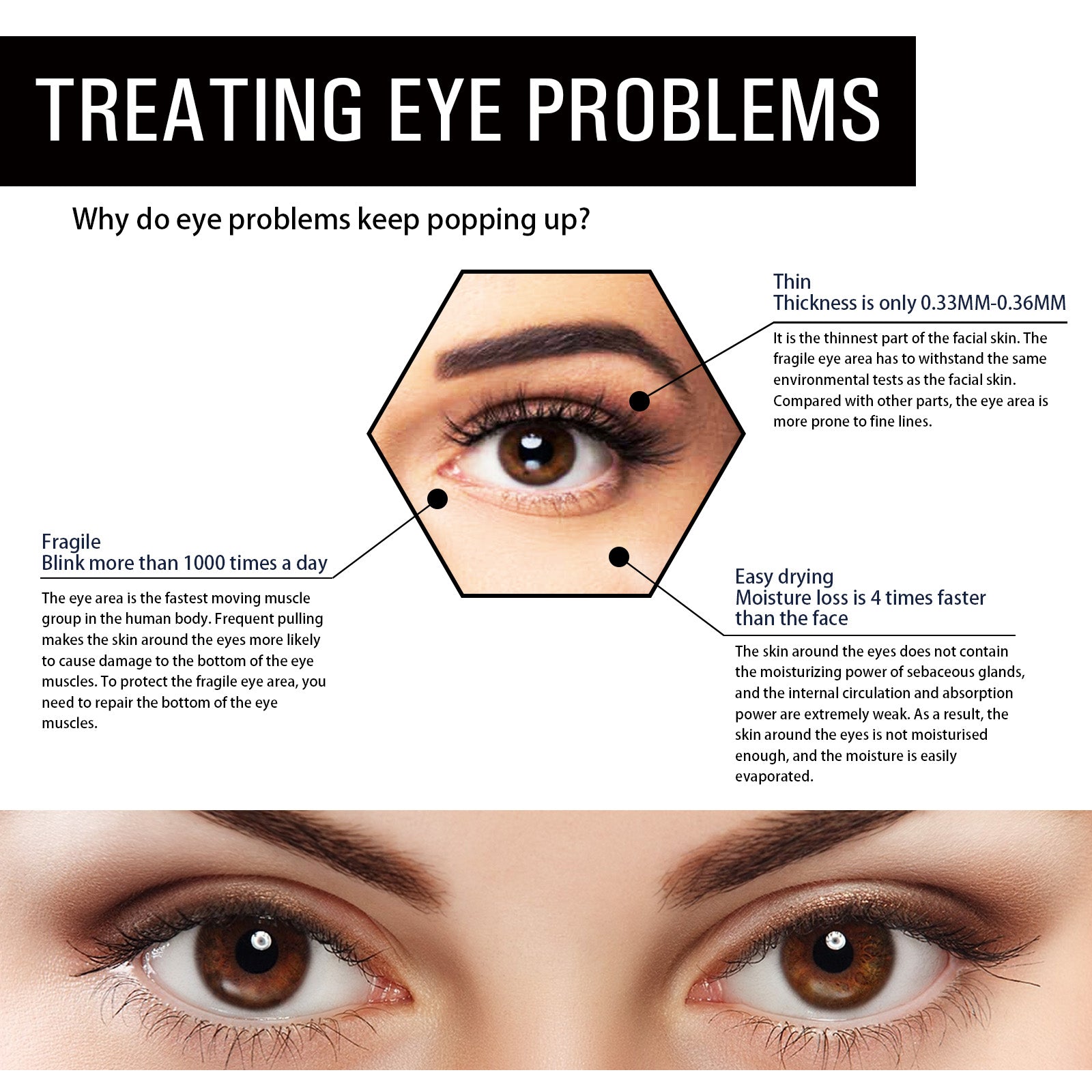 Aloe Vera Eye Gel Patch Reduces Fine Lines Under Eyes, Dark Circles Under Eyes, Firming Eyes, Anti-Wrinkle And Moisturizing Eye Patch