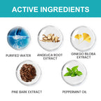 Organic Ear Protection For Ear Discomfort Clean Earwax Body Comfort Ear Massage Daily Care Drops