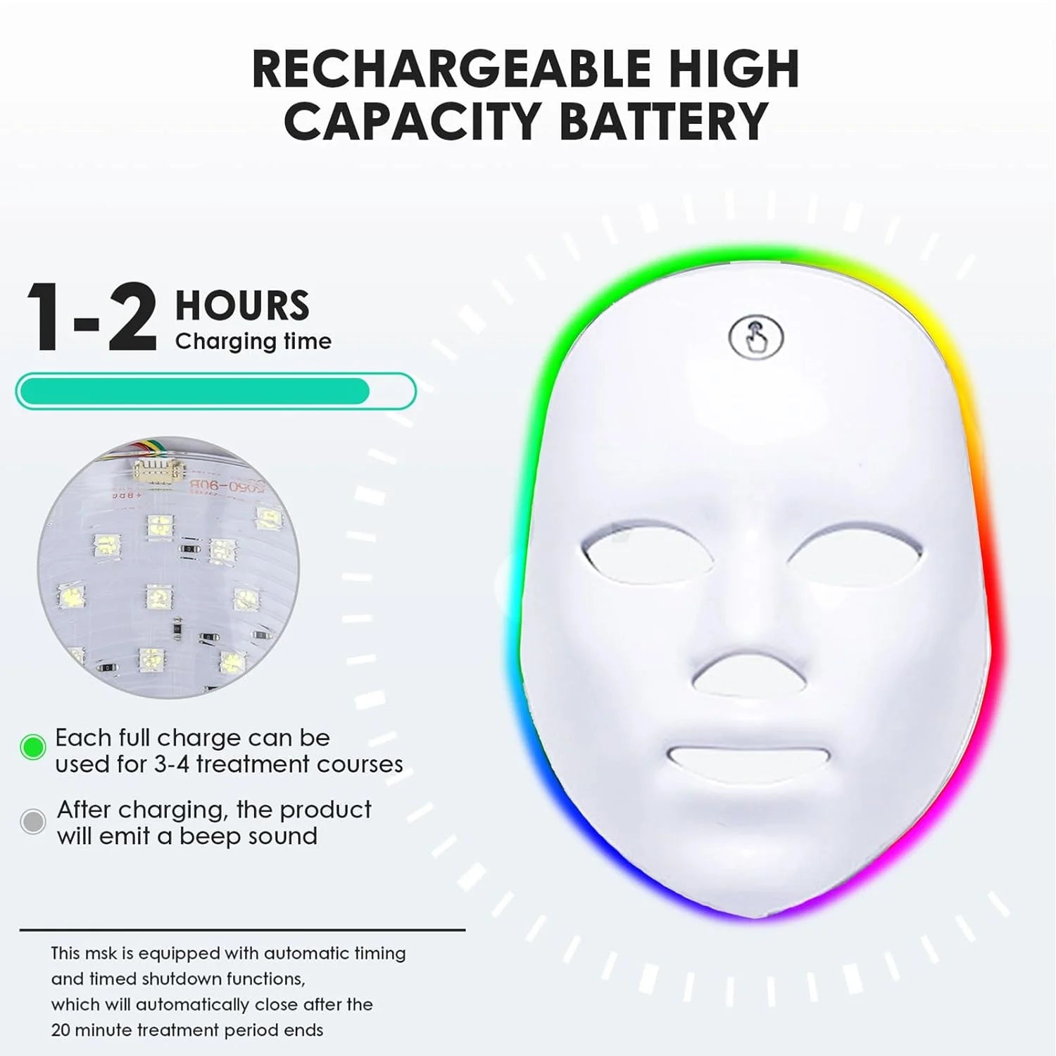 Led Face Mask - 7 Color Light Therapy for Anti-Aging, Acne & Wrinkles, Gift for Women