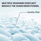 Anti-UV Glove, Anti-Suntan Hand Baking Lamp Blocking Gloves For Nail Lighting