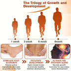 Height Boost Patch, Body Height Care Plantar Point Patch Grow Body Foot Patch