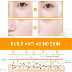 Turmeric Essential Oil Skin Firming Skin Care Gentle Care Moisturizing Facial Essential Oil