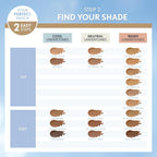 COVERGIRL Trublend Matte Made Liquid Foundation, True Caramel D20