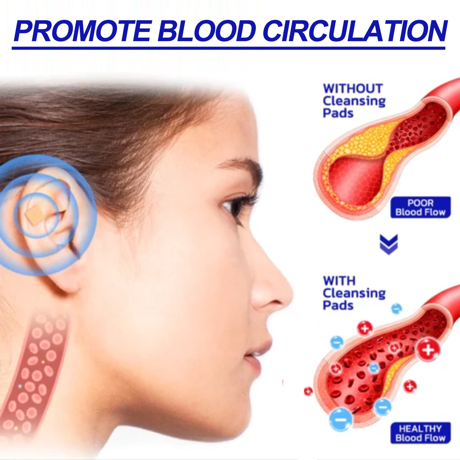 Magnetic Point Ear Acupoint lymphatic Cleansing Pads, Relieve Lymphatic Swelling Body Sculpting Body Care Ear Point Patch