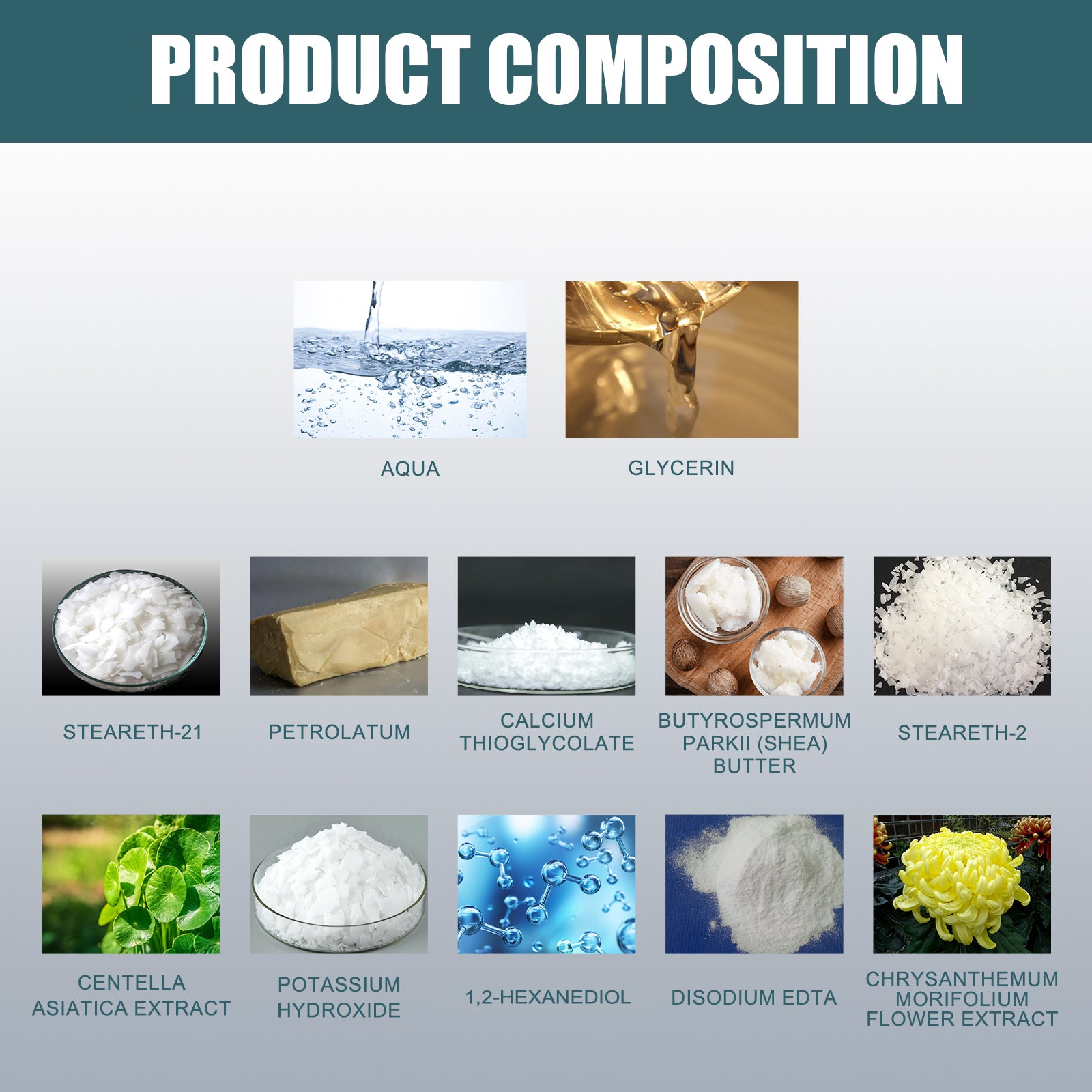 Men's Hair Removal Cream, Facial Armpit Leg Chest Hair Clean Not Damaging Skin Hair Removal Cream