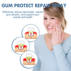 Gum Protect Repair Spray, Relieve Swelling And Pain Of Inflamed Gums Whitening Teeth Oral Cleaning Care Spray
