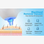 Facial Washer Exfoliator, Electric Facial Rotating Brush for Exfoliation, Massage and Deep Cleansing