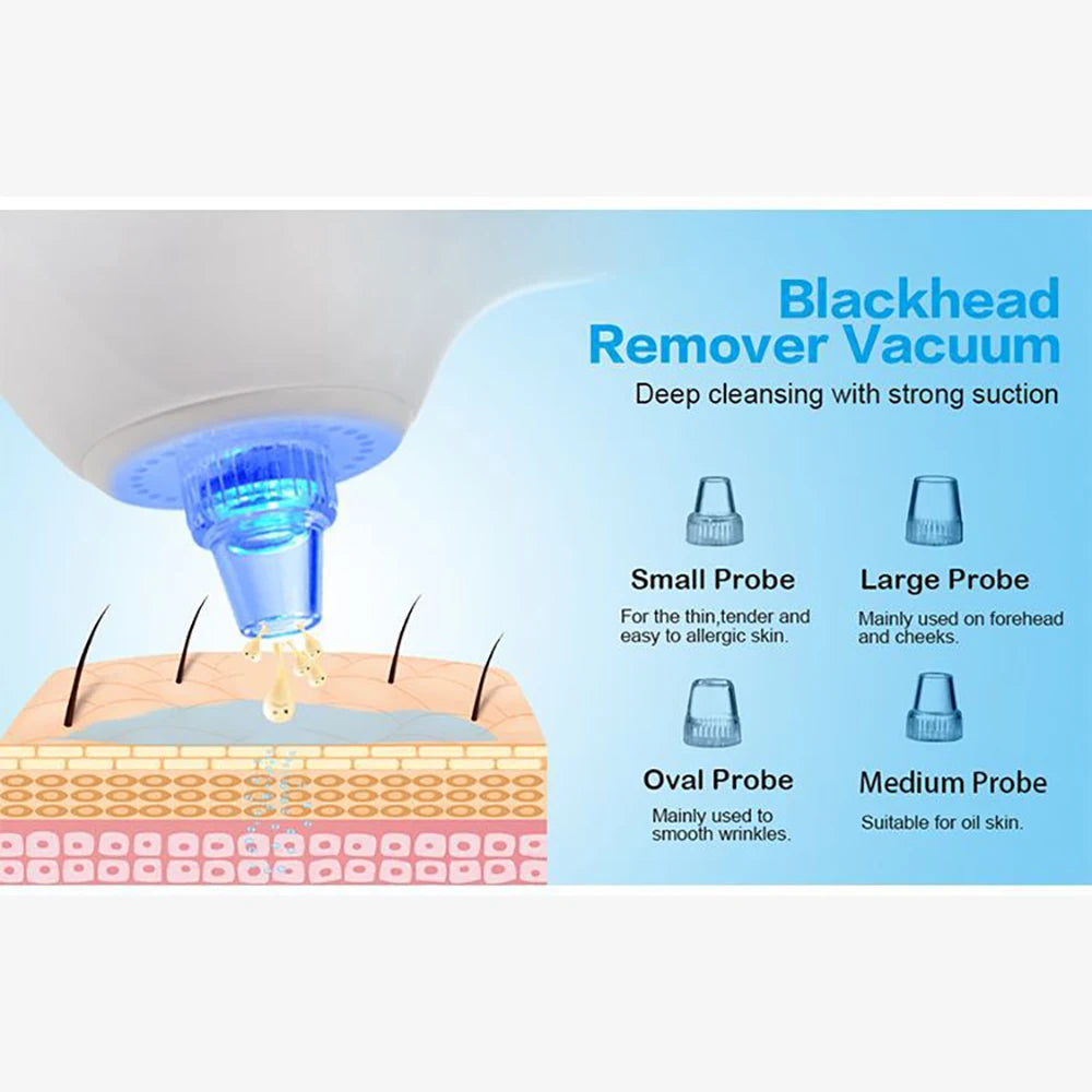 Facial Washer Exfoliator, Electric Facial Rotating Brush for Exfoliation, Massage and Deep Cleansing