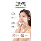 Facial Cleansing Mousse with Brush Head,Oil Control Pores Decontamination Face Cleaner,Mild Hydration Soothing Purifying Foam