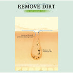 Facial Cleansing Mousse with Brush Head,Oil Control Pores Decontamination Face Cleaner,Mild Hydration Soothing Purifying Foam