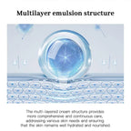 Korean Blemish Relief Face Cream Anti-Aging Moisturizer Soothing,Nourishes Repairs Korean Cosmetics for Sensitive Skin Care