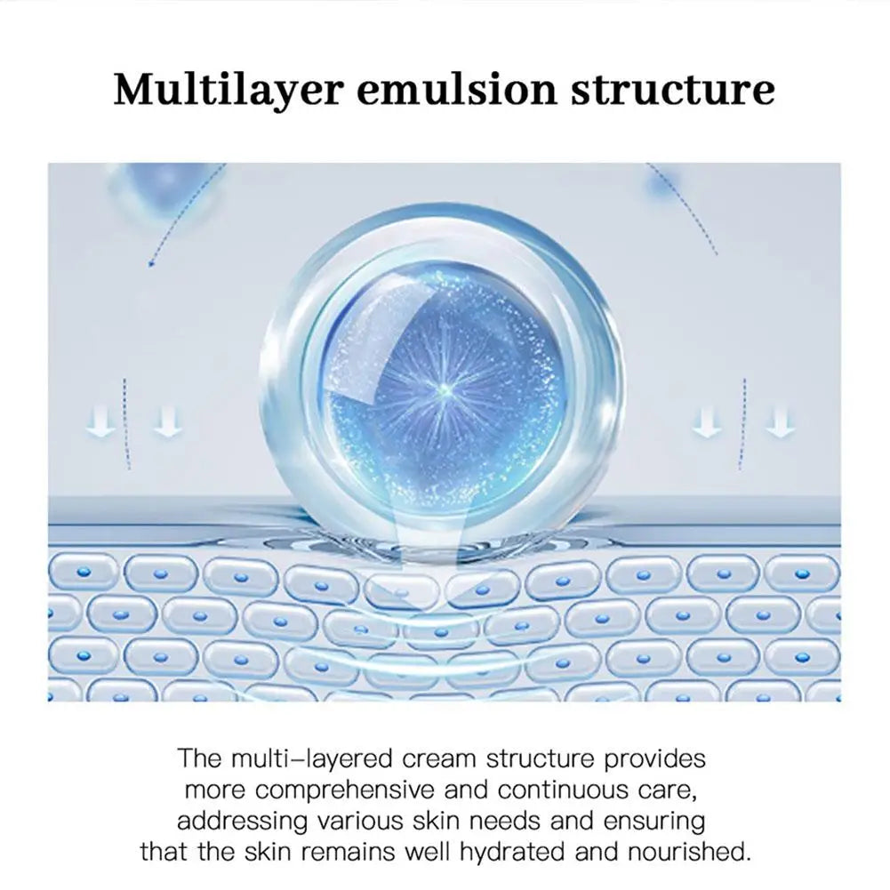 Korean Blemish Relief Face Cream Anti-Aging Moisturizer Soothing,Nourishes Repairs Korean Cosmetics for Sensitive Skin Care