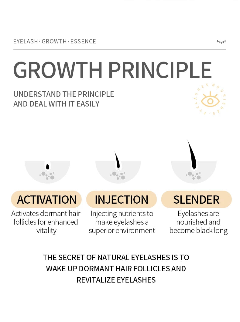 Mascara moisturizes and thickens dark and curly lashes and eyebrows naturally beautiful nourishing and repairing mascara