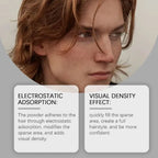 East Moon Black Hair Fiber Powder Refreshing Oil Control LeaveIn Fluffy Hair Care Fiber Powder