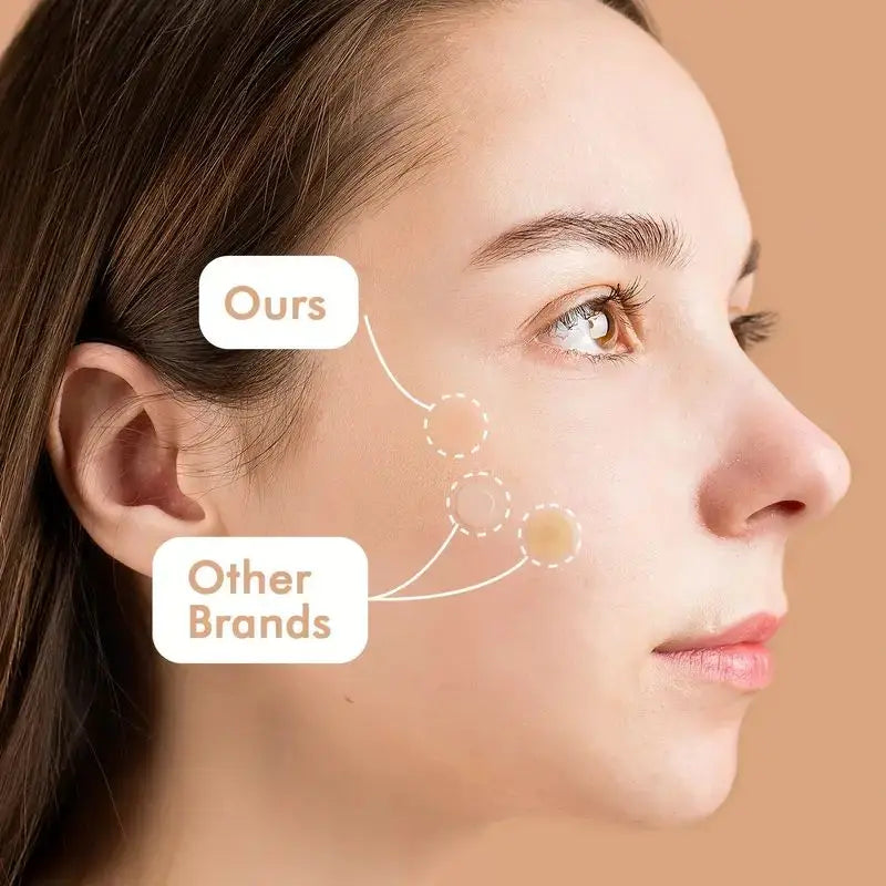 Pimple Patch, Color Pimple Sticker Pimple Patch Covering Blemishes Color PE Pimple Patch Concealer Pimple Discount-Pentagram Pim