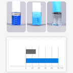 A36T-600PCS Disposable Wash Face Towel, Clean Face Towel, Make Of Cotton, Remove Makeup Towel, Wash Facial Tissue