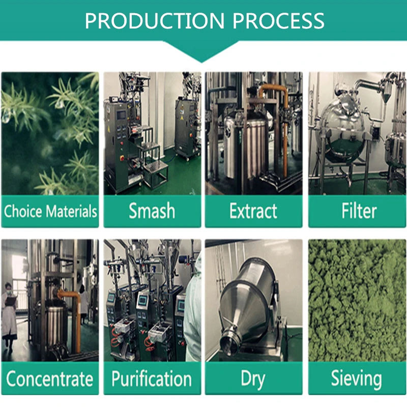 99% High-Molecular-Weight Low-Molecular-Weight Hyaluronic Acid Powder,Moisturizing/Antiaging/Anti Wrinkle