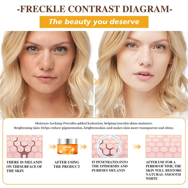 Korean Skin Care Seoul 1988 Vitamin C Wrinkle Care 4% Retinol Ginseng Serum Firm Fine Lines Eye Cream  Moisturizing Brighten Set