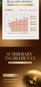 Cream Moisturizer Facial Cream Improve Dry And Rough Skin  Cosmetics For Face Cream Skin Care