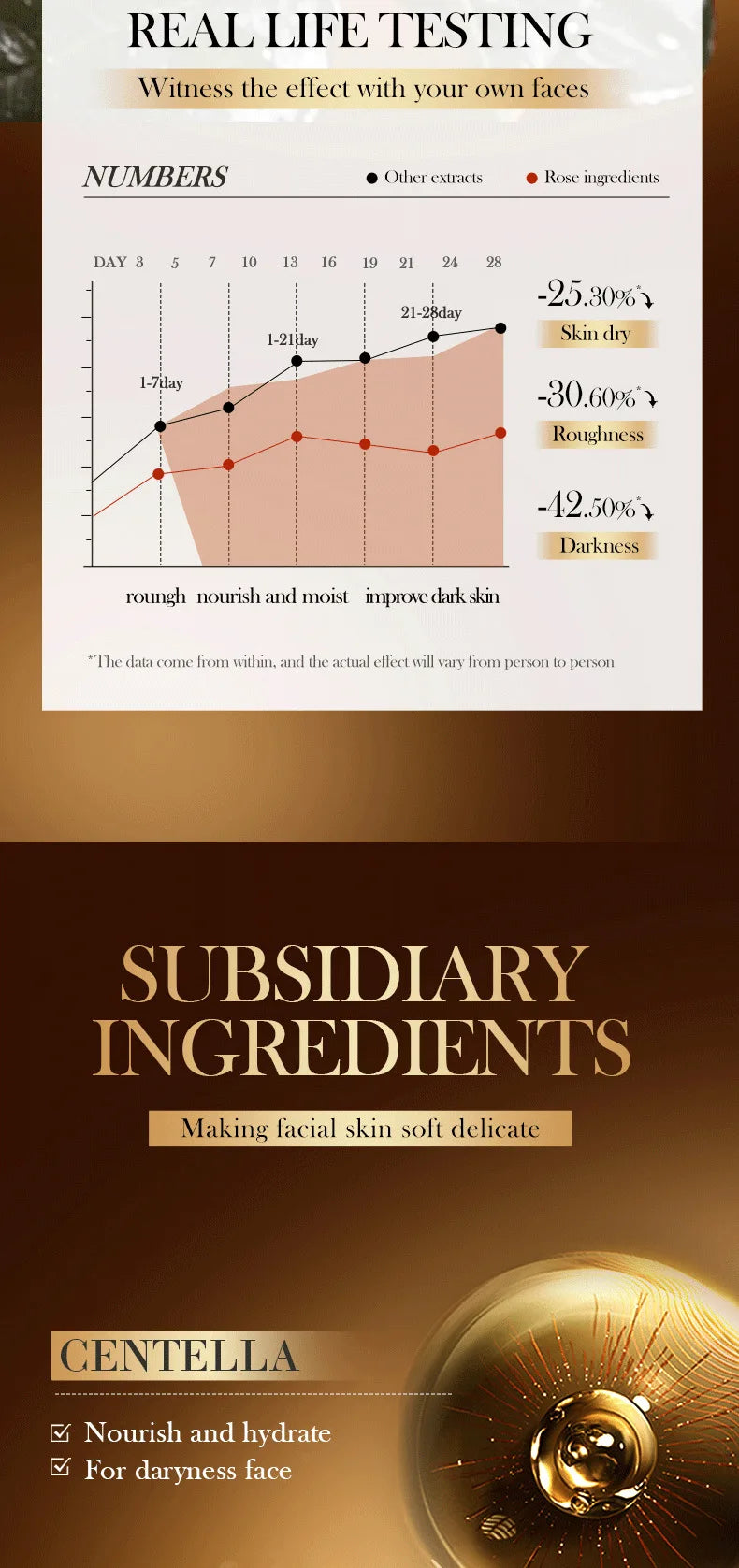 Cream Moisturizer Facial Cream Improve Dry And Rough Skin  Cosmetics For Face Cream Skin Care