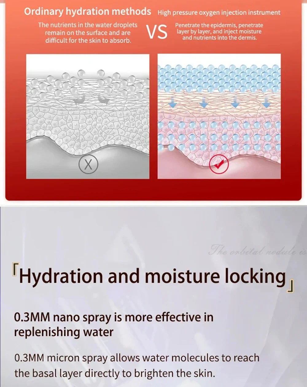 Facial Skin Moisturizing Mist Sprayer Airbrush Facial Deep Cleaning Oxygen Injector Sprayer Cordless Air Brush Compressor