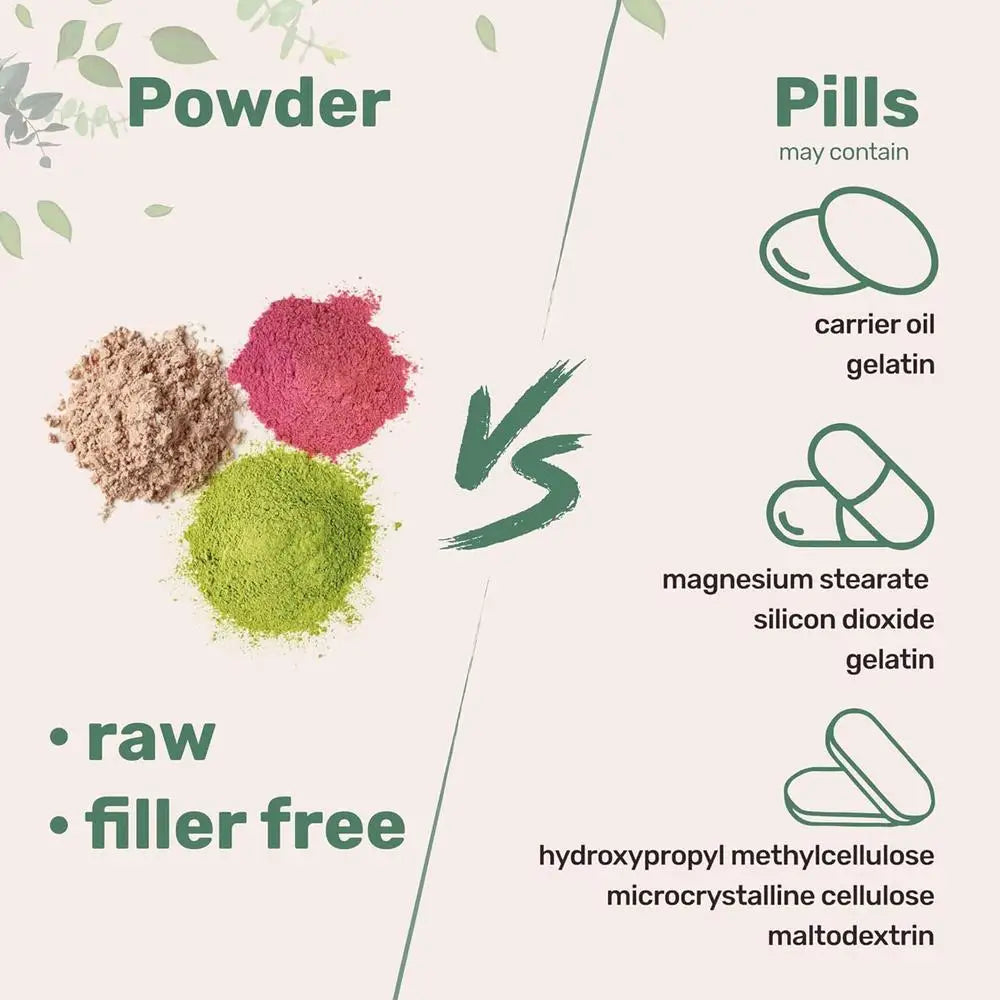 100g Hyaluronic Acid Powder, Deep moisturizing ,Moisturizing and Whitening,top Cosmetic Ingredients Anti-aging Food Grade