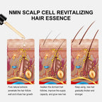 OUHOE NMN Scalp Cell Revitalizing Hair Essence Hair Care Strengthen And Strengthen Hair Repair Hair Root Thickening Hair Moistu