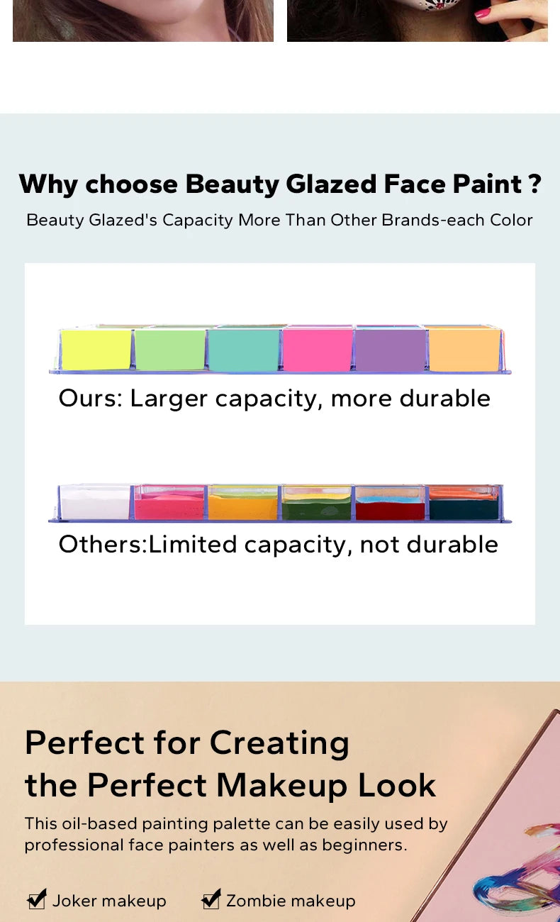 Halloween Face&Body Paint Tray,Rainbow Colorful Oil-Soluble Face Makeup Painting Palette for Festivals,Parties&Butterfly Makeup