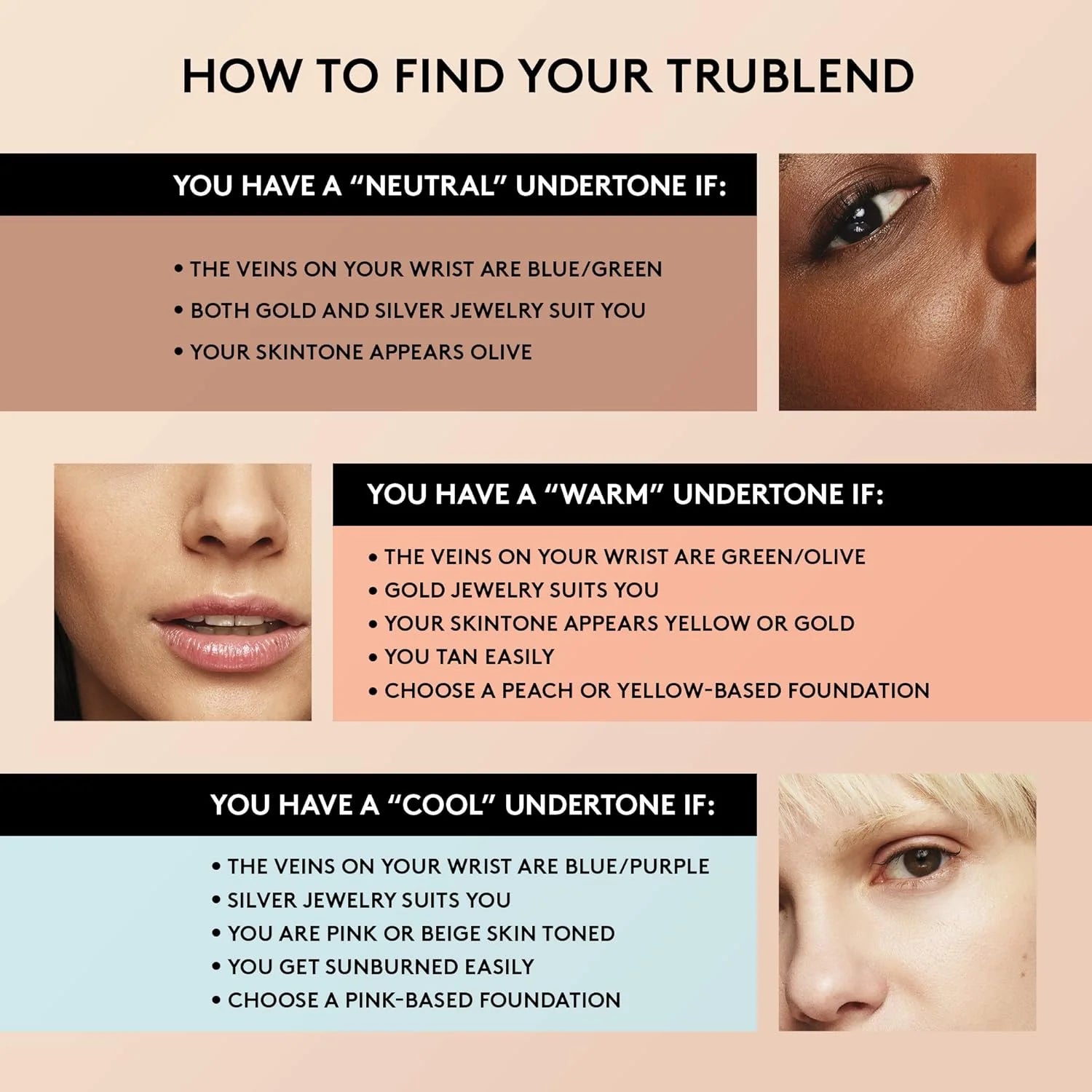COVERGIRL Trublend Undercover Concealer, D900 Expresso, 0.33 Fl Oz
