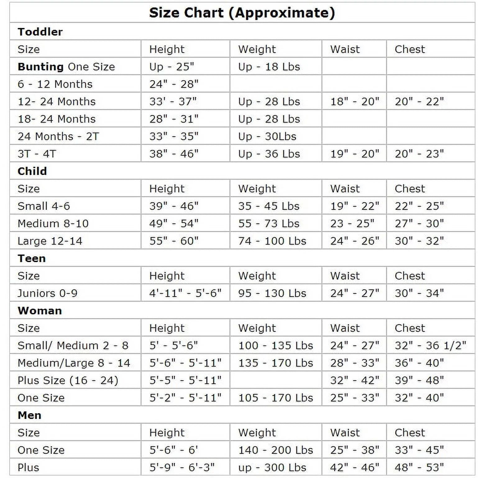 Costumes for All Occasions FW9567 Spirit Gum with Remover