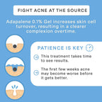 Adapalene Gel 0.1% Acne Treatment 1.6 Oz (45 G) | OTC Retinoid Acne Cream