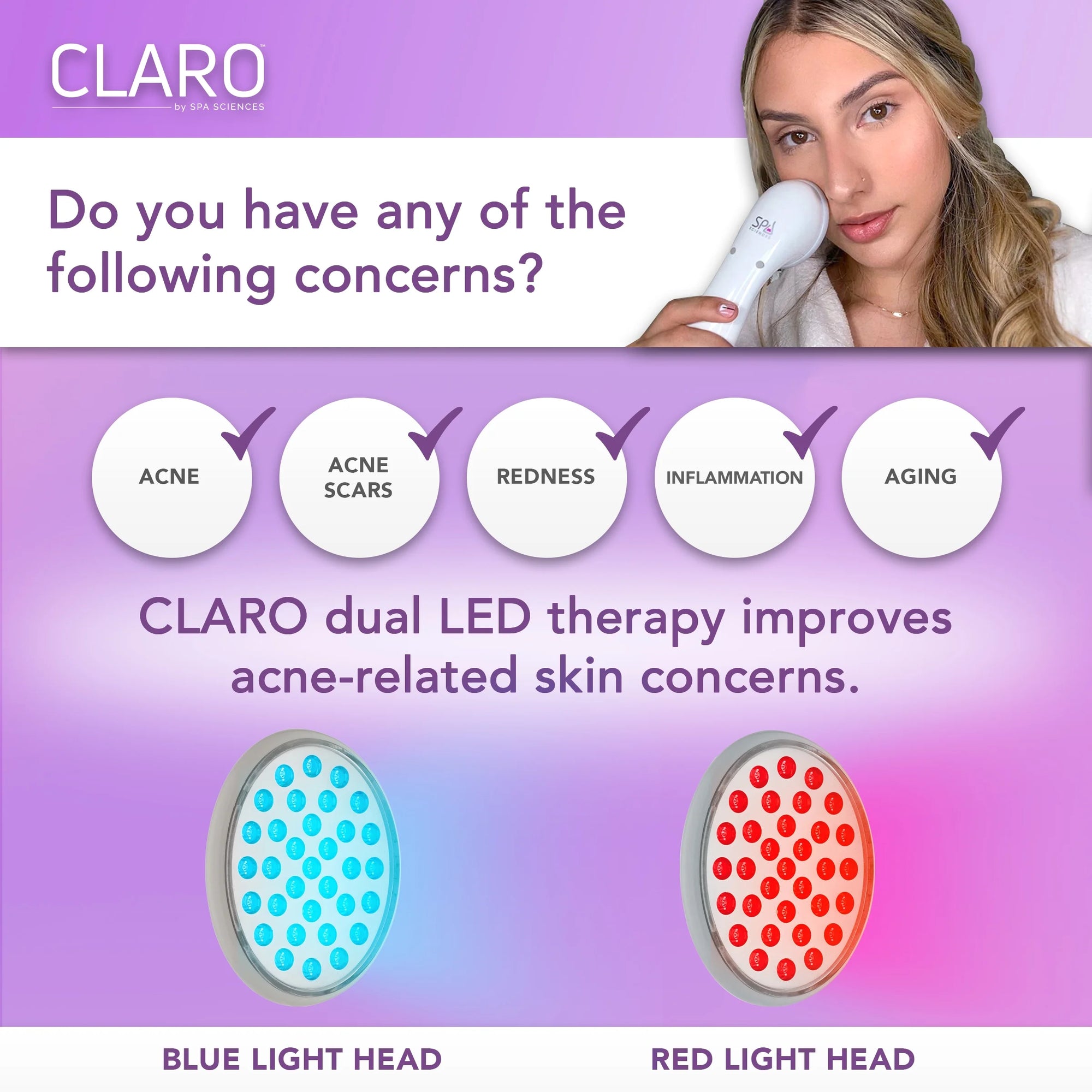 CLARO Clinically Proven Blue & Red LED Acne Treatment Light Therapy System-Fda Cleared-Rechargeable- Professional Home Acne Healing/Clearing Treatment