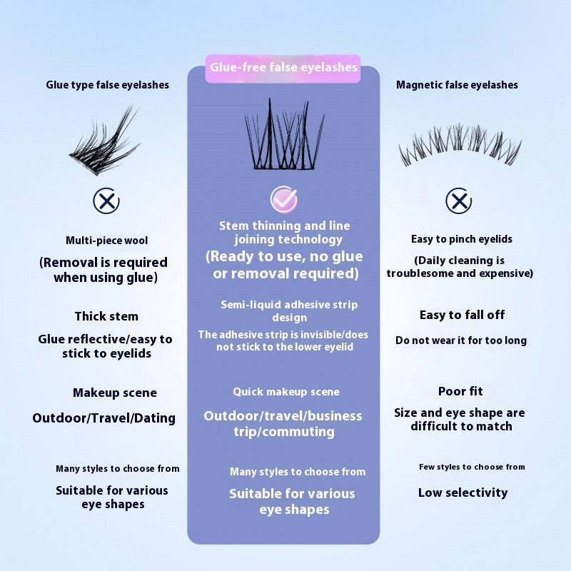 Multi-style Glue-free Self-adhesive False Eyelashes