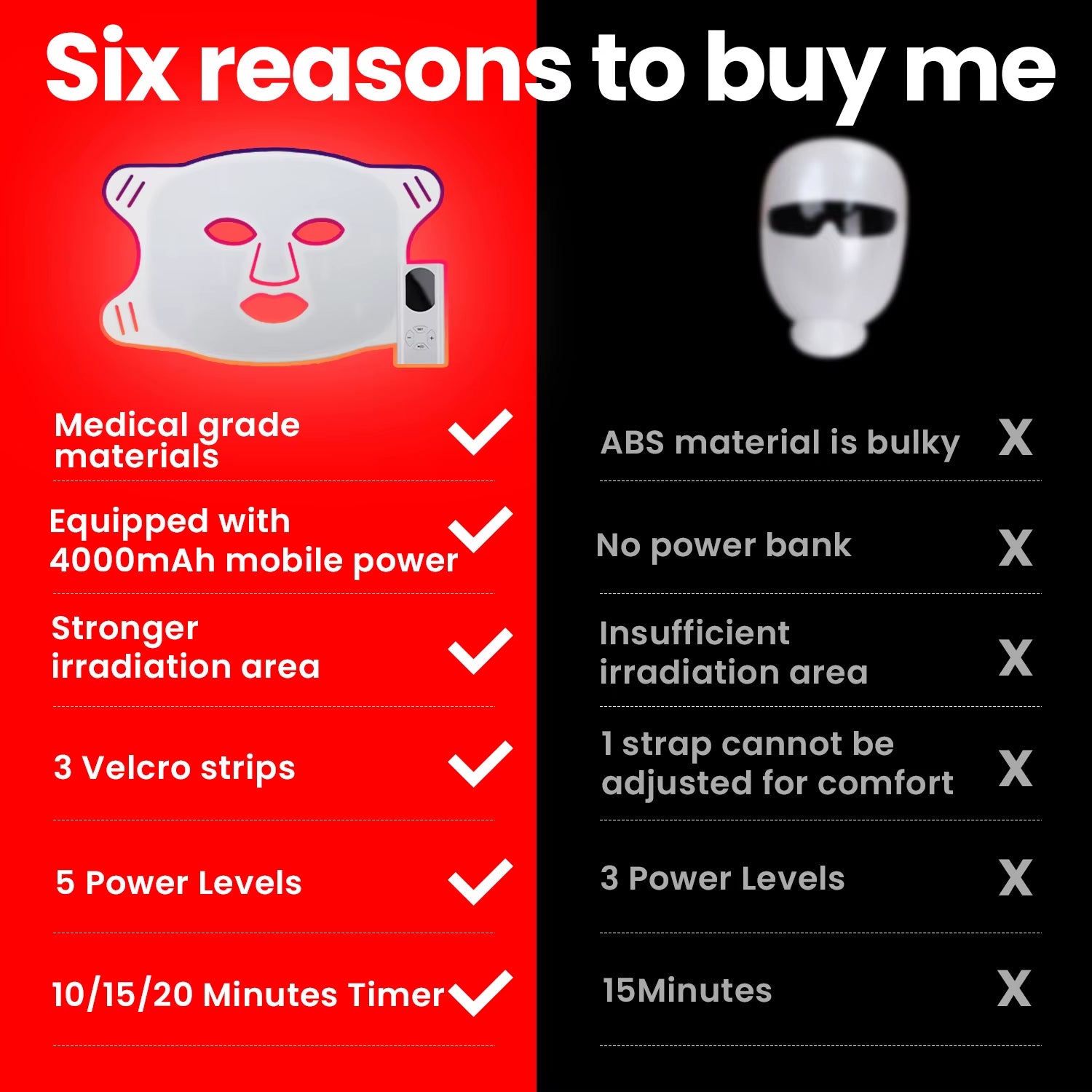 Medical Grade Professional 510K Silicone Facial Skin Led Face and Neck Red Light Therapy Mask for Skin Rejuvenation