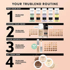 COVERGIRL Trublend Undercover Concealer, M700 Sand Beige
